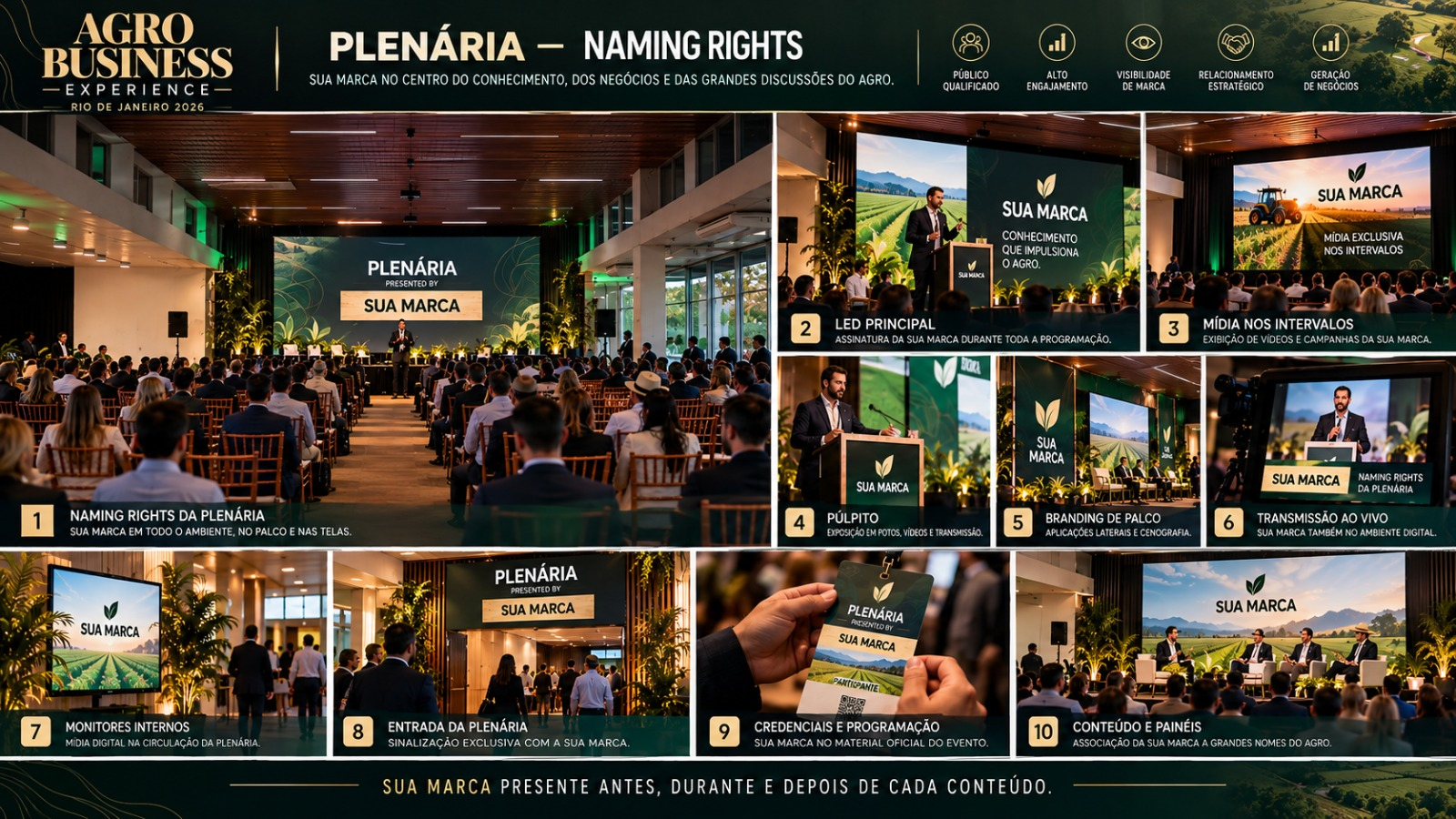 Plenária — naming rights, 10 pontos de marca